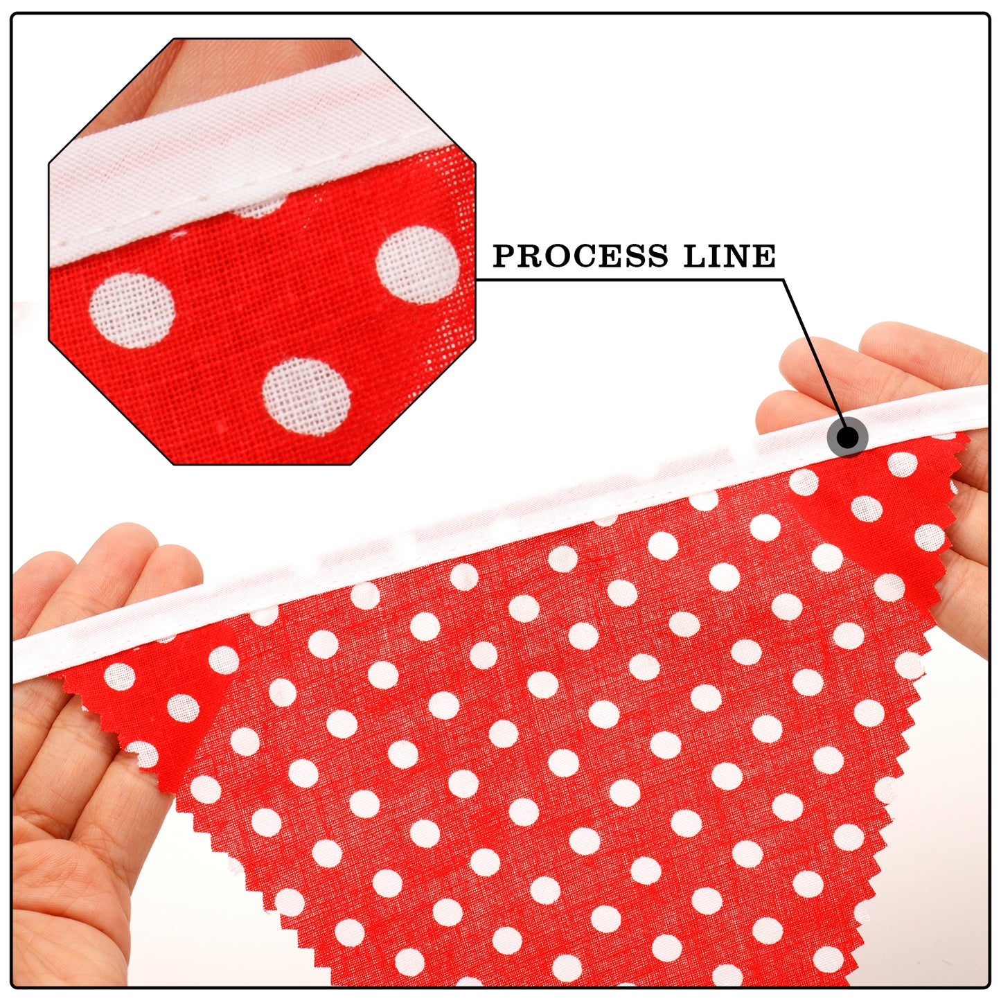G2PLUS 39Ft Triangle Bunting Banner, 42pcs Cotton Pennant Banner, Reusable Red White Blue Fabric Triangle Flags Party Decoration for Birthday, Wedding, Baby Shower, Room Decor