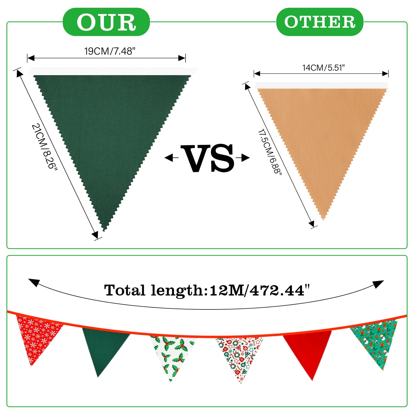 G2PLUS Christmas Triangle Bunting Banner, 39Ft Cotton Pennant Banner, Red and Green Fabric Flags for Holiday, Home and Party Hanging Decorations