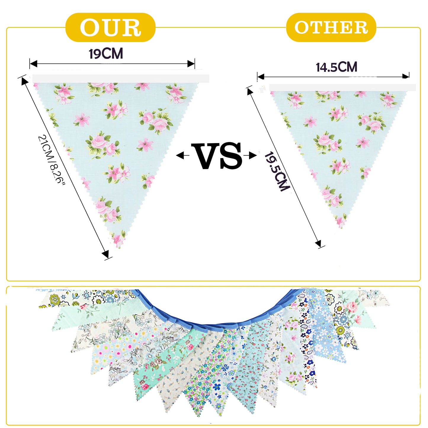 G2PLUS Blue Triangle Bunting Banner, 39Ft Cotton Pennant Banner, 42pcs Reusable Floral Triangle Flags Party Decoration for Birthday, Wedding, Baby Shower, Room Decor