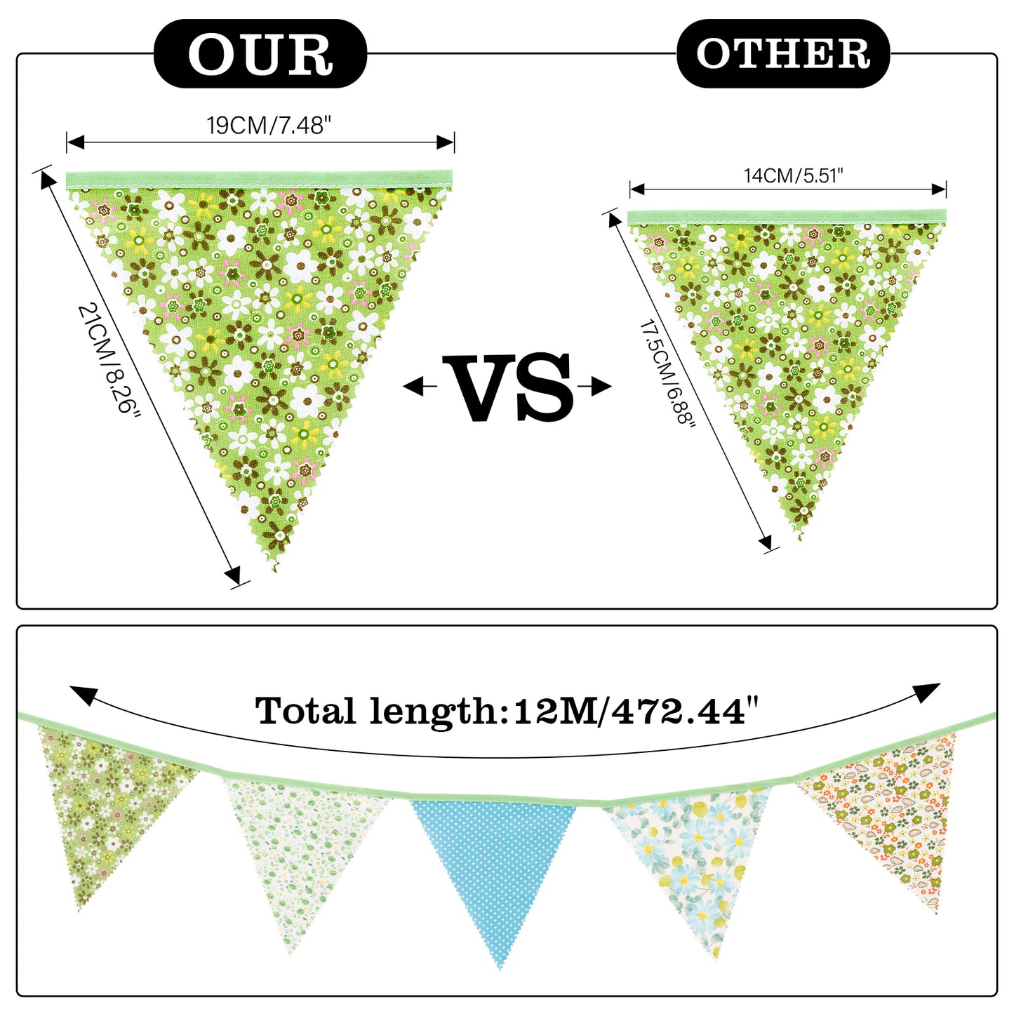 G2PLUS 39Ft Triangle Bunting Banner, Green Blue Cotton Pennant Banner, 42pcs Reusable Fabric Triangle Flags Party Decoration for Wedding, Birthday, Garden Party, Spring Picnic, Baby Shower Decorations