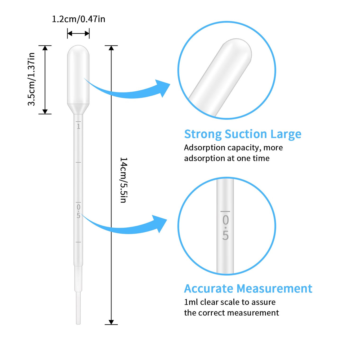 G2PLUS 1ML Plastic Dropper, 25Pcs Pipettes Dropper, Clear Graduated Dropper, Disposable Transfer Pipettes for Essential Oils, Kids Activities, DIY Art and Make up Tool